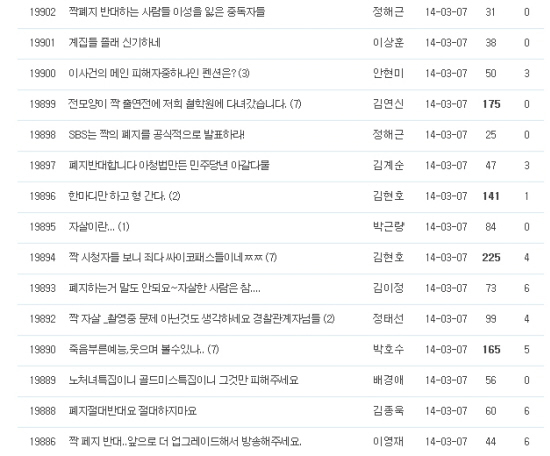 출연자 사망 SBS '짝' 3년 만에 폐지 출연자 사망 Sbs '짝' 3년 만에 폐지