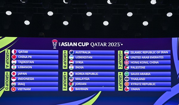 11일(한국시간) 카타르 도하에서 2023 아시아축구연맹(AFC) 아시안컵 조 추첨 결과가 전광판에 공개돼 있다. ⓒ뉴시스