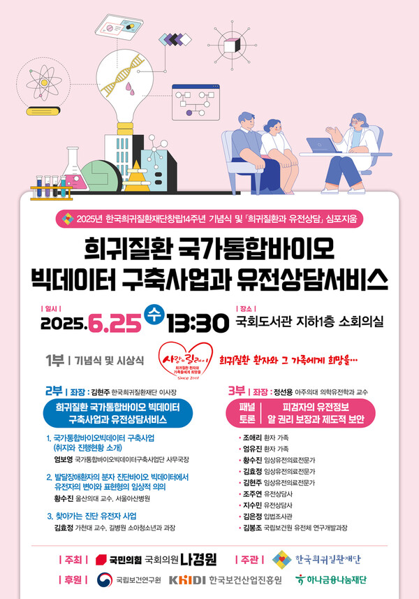 '희귀질환과 유전상담' 심포지움 포스터 