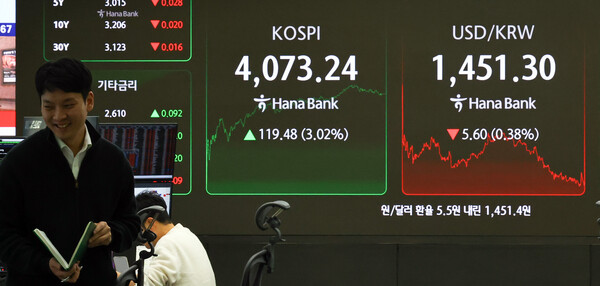 코스피가 전 거래일(3953.76)보다19.48포인트(3.02%) 상승한 4073.24에 장을 마감한 10일 서울 중구 하나은행 딜링룸에 종가가 보이고 있다. ⓒ 뉴시스