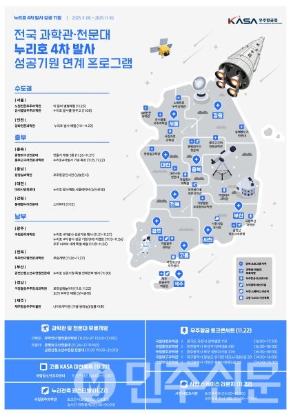 전북 무주반디별천문과학관 '누리호 4차 발사 성공' 기원(사진=무주군)
