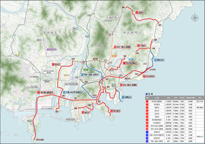 [부산은 오늘] 부산시·기술보증기금·부산 북구